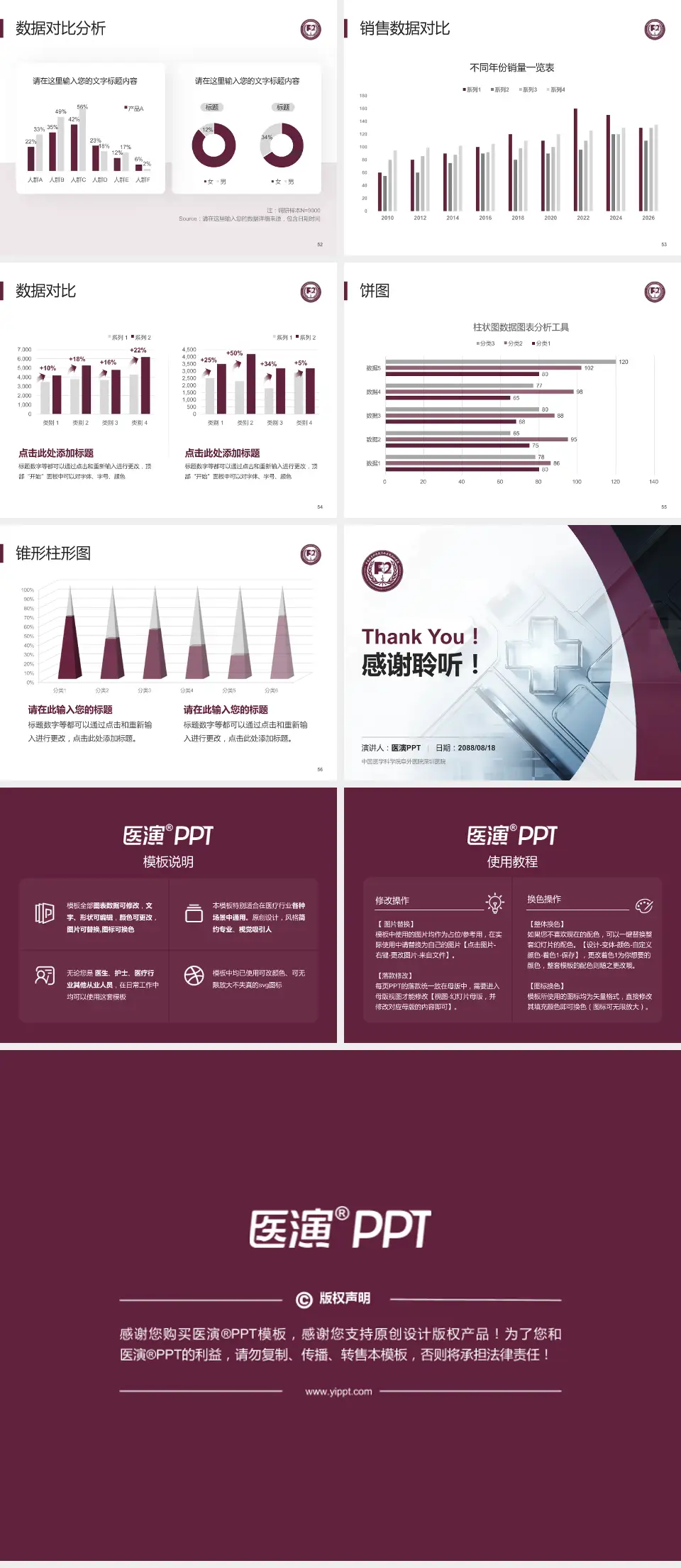 中国医学科学院阜外医院深圳医院医疗行业比赛专用PPT模板4:3格式幻灯片预览图7