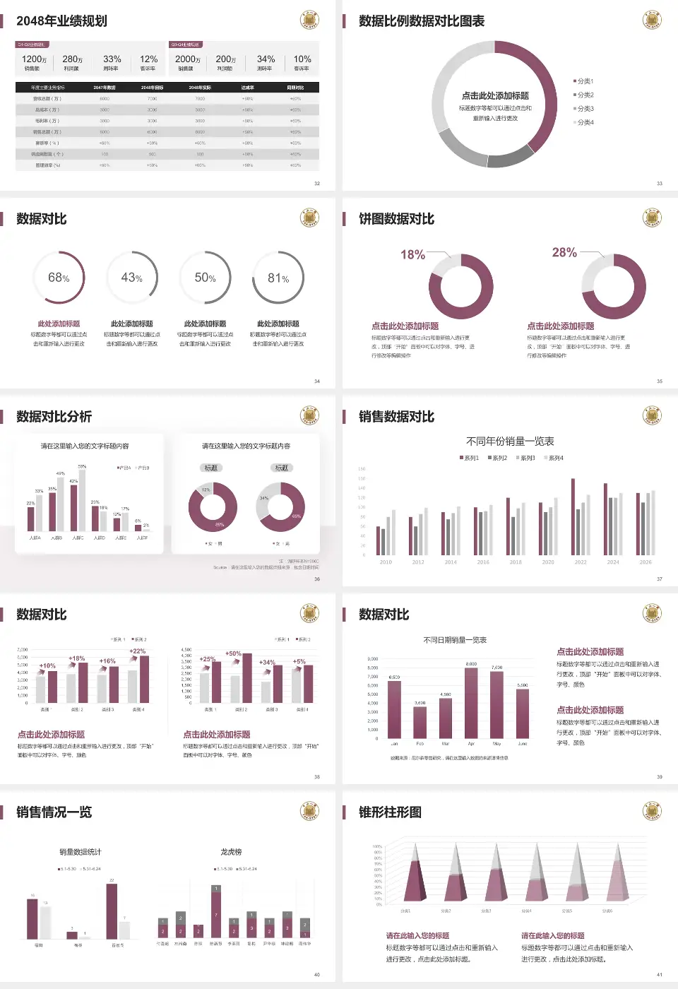 中山大学附属第一医院科室介绍与推广PPT模板16:9格式幻灯片预览图5