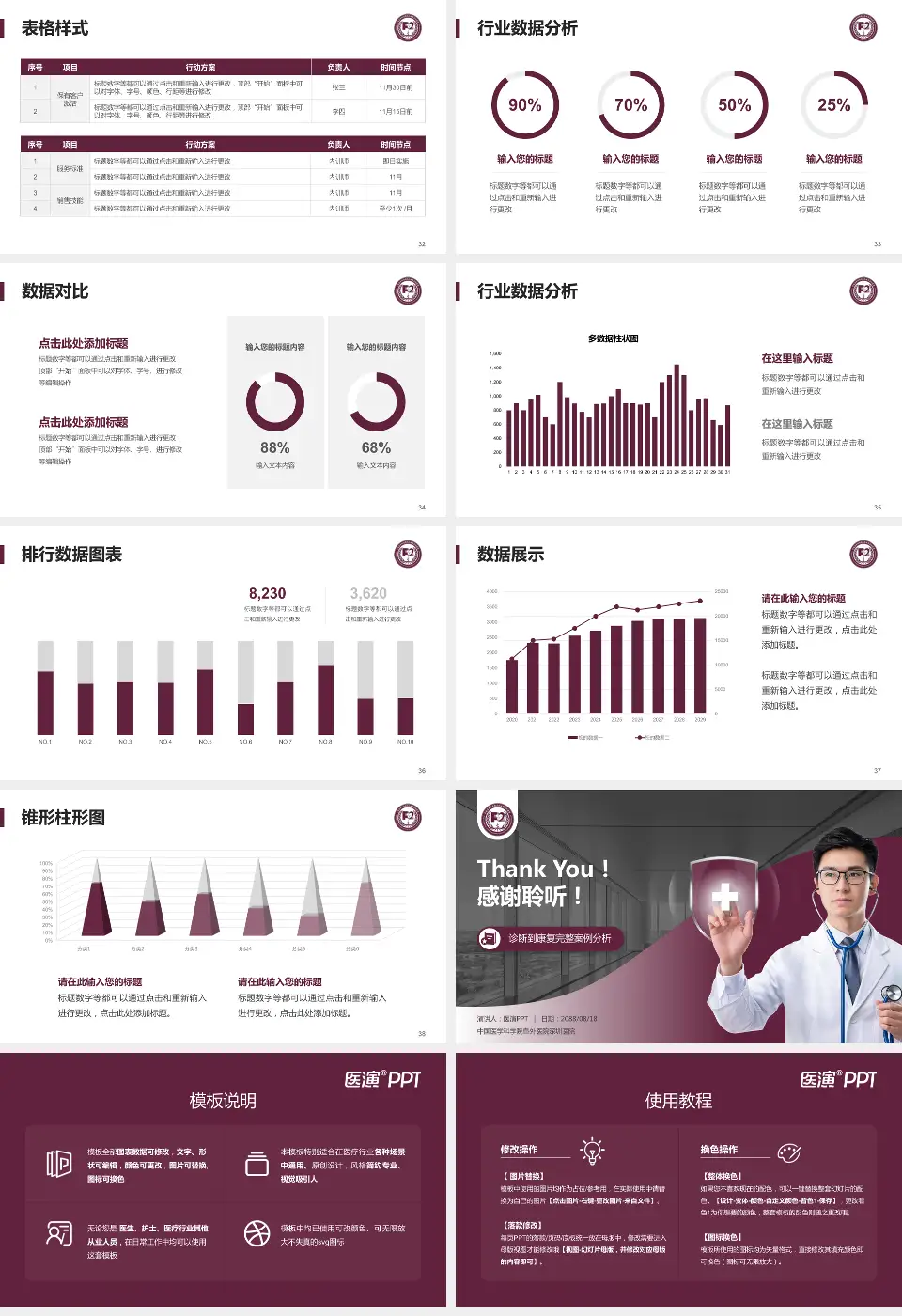 中国医学科学院阜外医院深圳医院医疗知识普及PPT模板16:9格式幻灯片预览图5