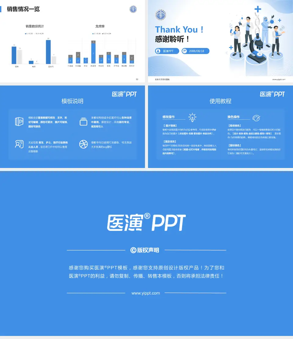 北京大学深圳医院品管圈PDCA演示专用PPT模板16:9格式幻灯片预览图7