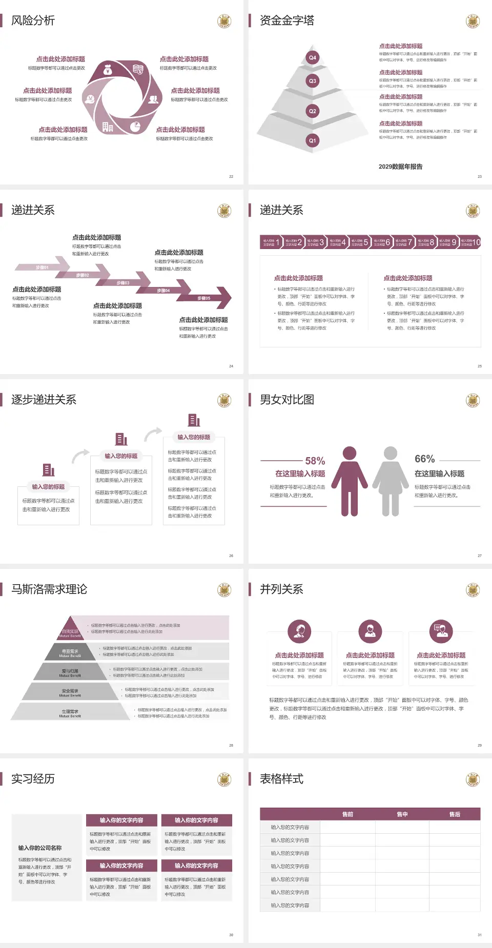 中山大学附属第一医院惠亚医院项目申请与汇报PPT模板4:3格式幻灯片预览图4
