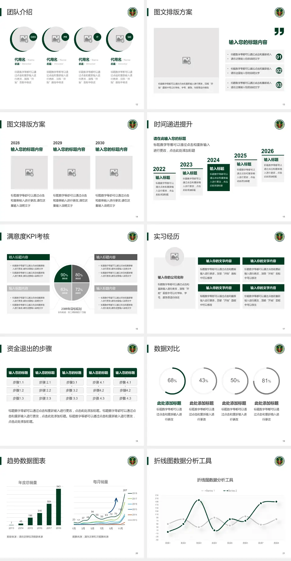 中国人民解放军陆军第七十四集团军医院培训与教育PPT模板4:3格式幻灯片预览图3