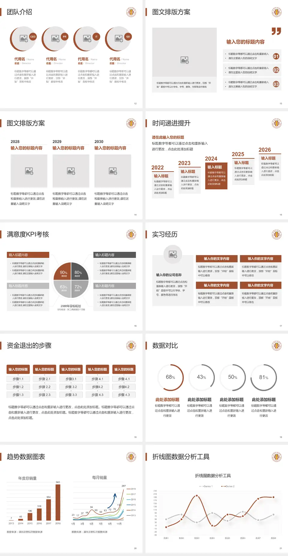 东莞市中医院培训与教育PPT模板4:3格式幻灯片预览图3