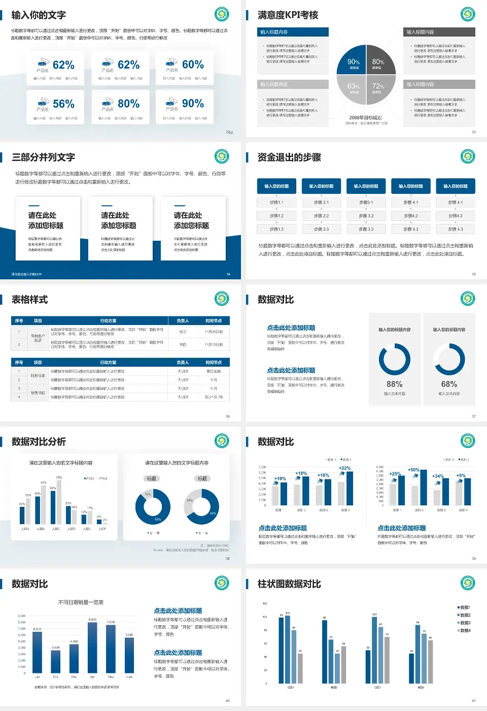 东莞市厚街医院科研成果展示PPT模板16:9格式幻灯片预览图5