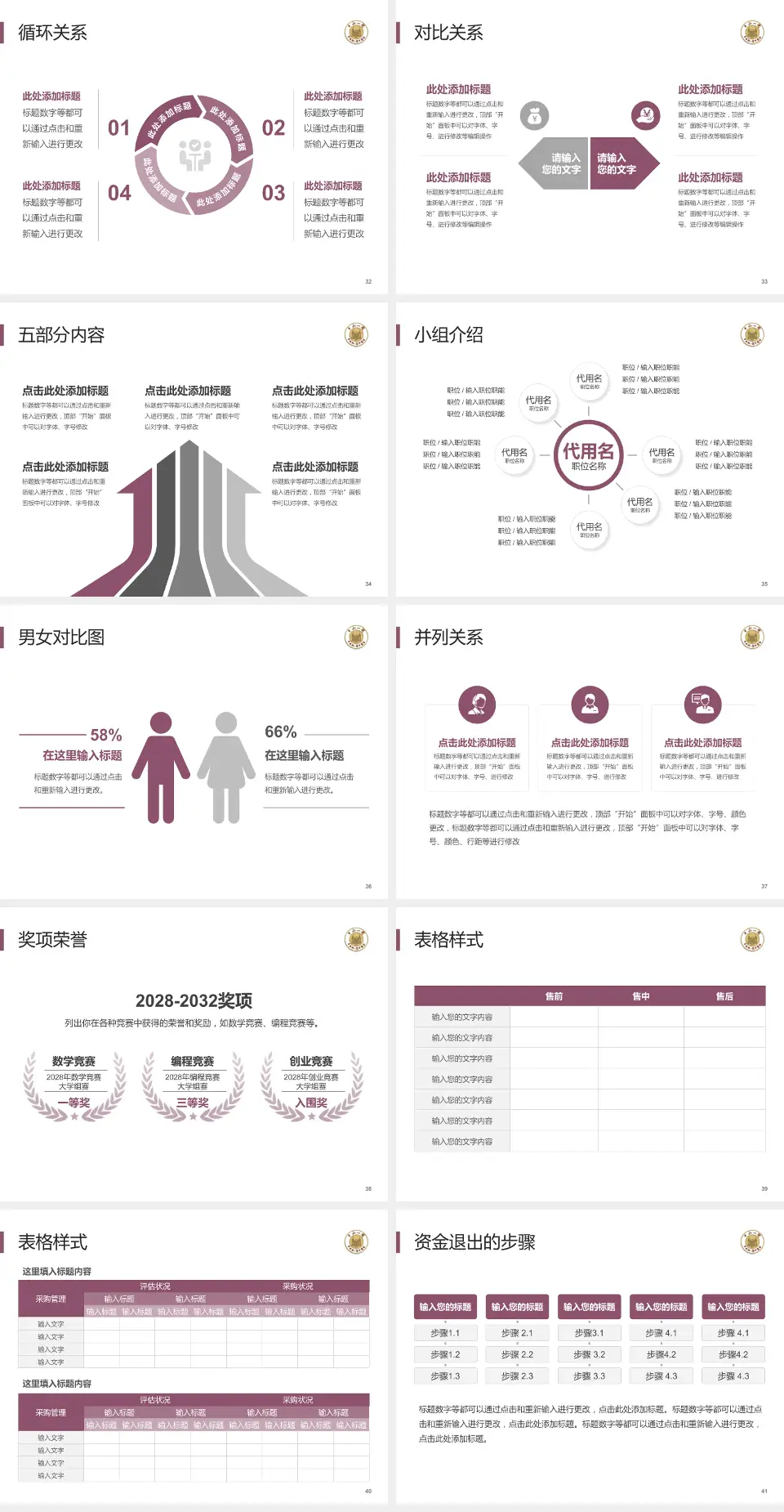 中山大学附属第一（南沙）医院医院简介/日常通用PPT模板4:3格式幻灯片预览图5