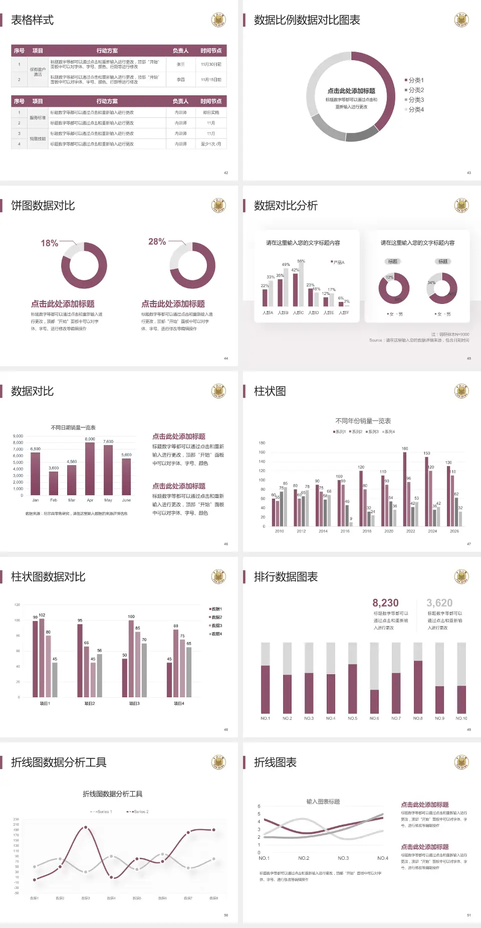 中山大学附属第一（南沙）医院医院简介/日常通用PPT模板4:3格式幻灯片预览图6