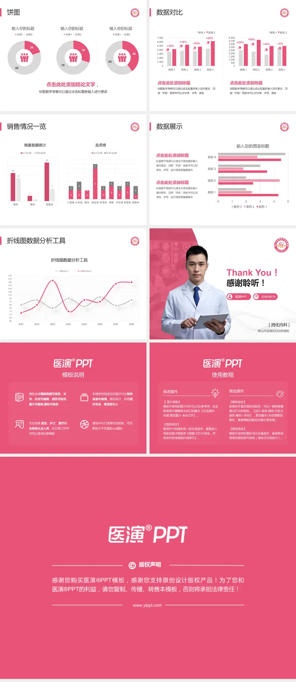 佛山市南海区妇幼保健院病例分享与讨论PPT模板4:3格式幻灯片预览图4