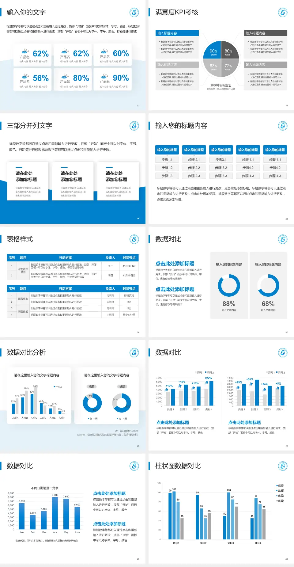 中山大学附属第八医院科研成果展示PPT模板4:3格式幻灯片预览图5