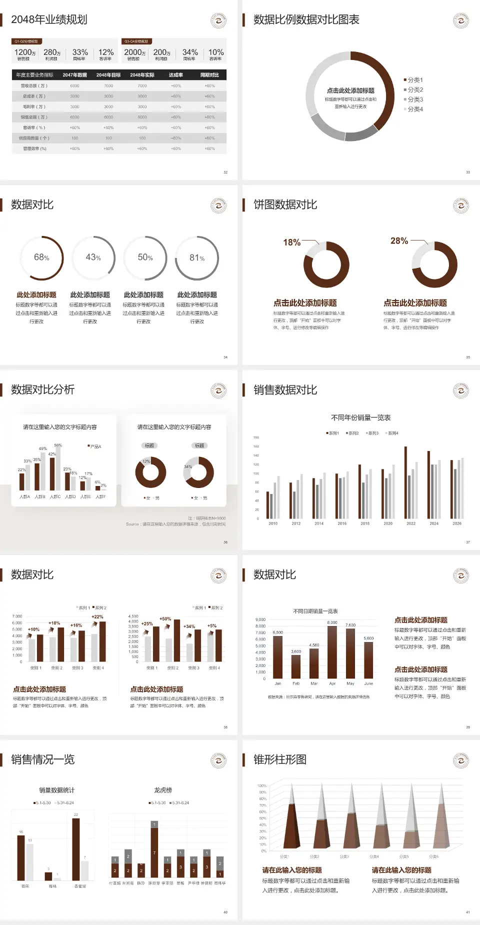 南方医科大学中西医结合医院科室介绍与推广PPT模板4:3格式幻灯片预览图5