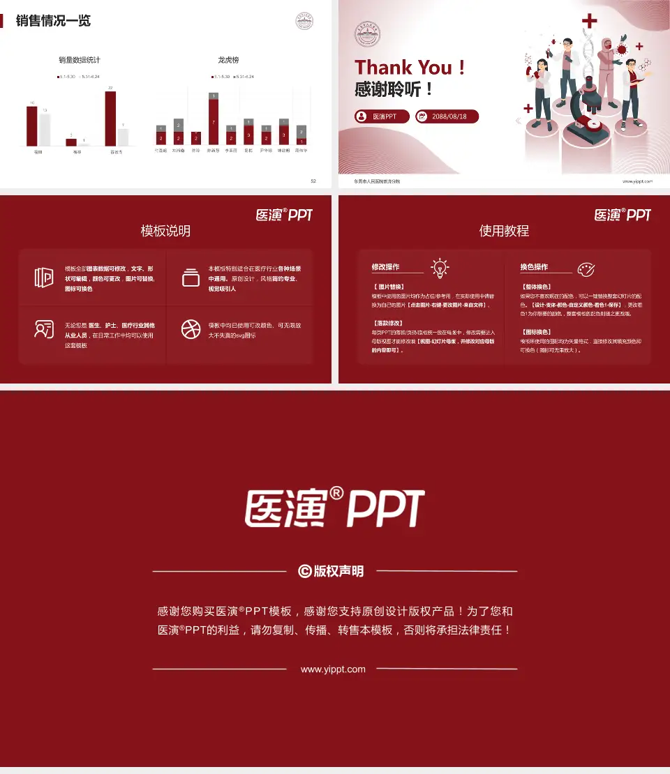 东莞市人民医院普济分院品管圈PDCA演示专用PPT模板16:9格式幻灯片预览图7