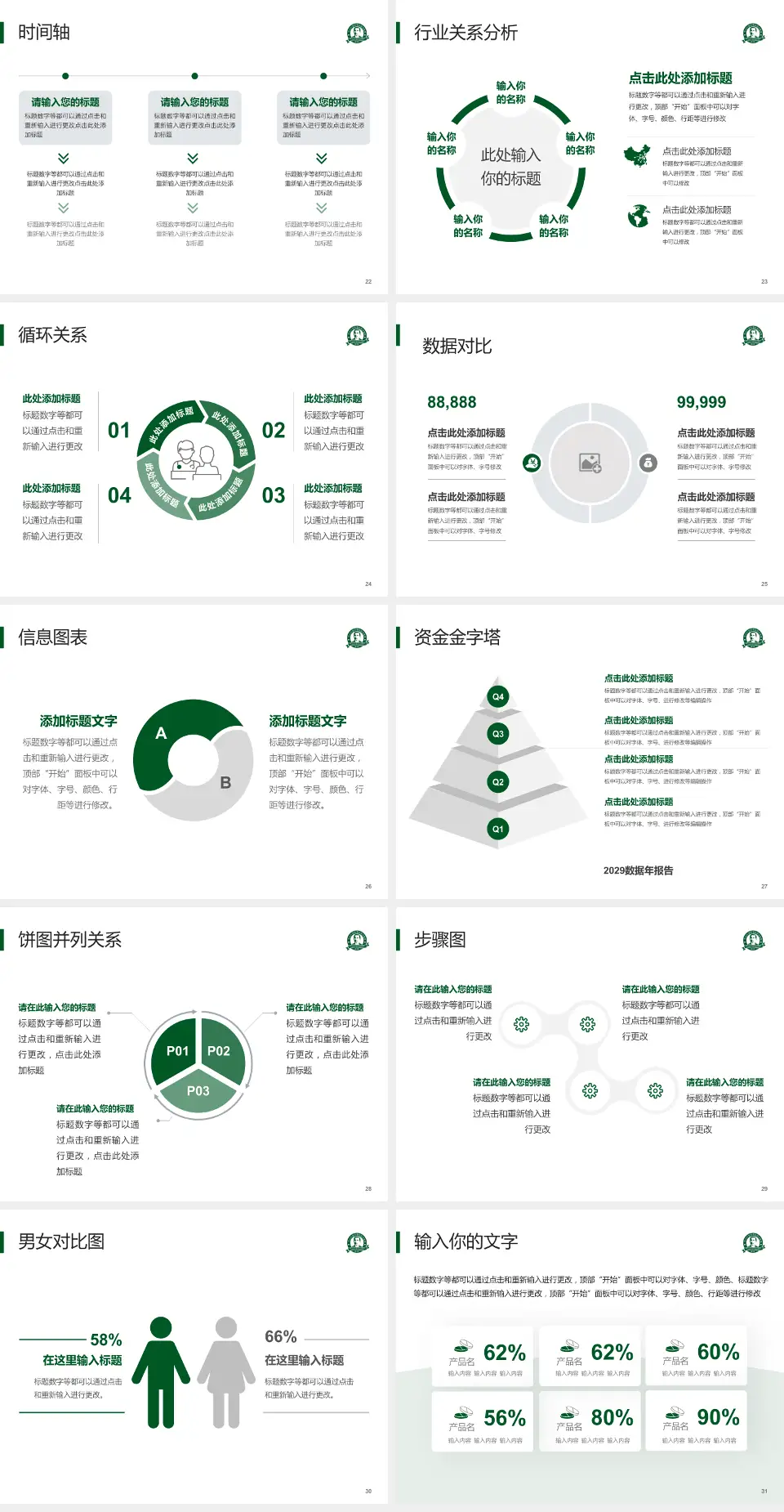 中山大学孙逸仙纪念医院医院管理报告PPT模板4:3格式幻灯片预览图4