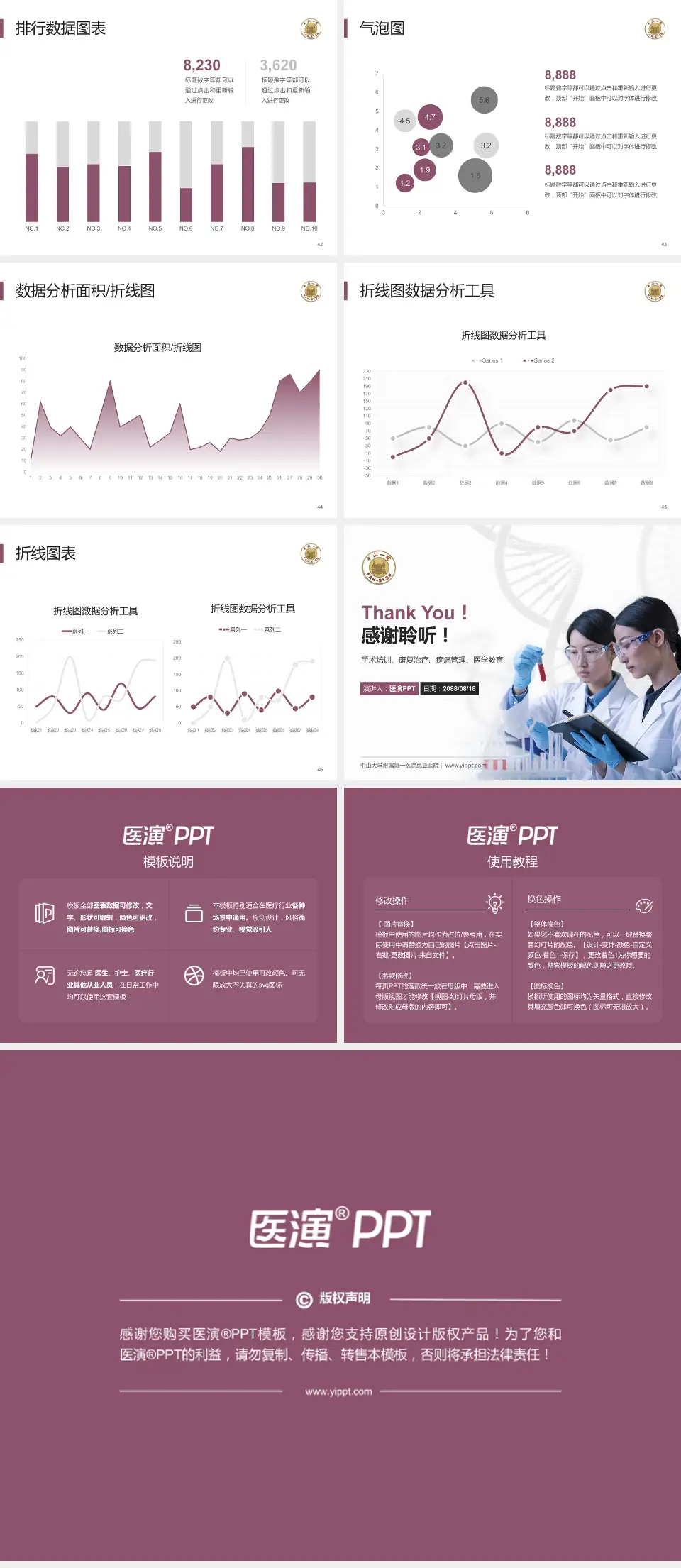 中山大学附属第一医院惠亚医院科研成果展示PPT模板4:3格式幻灯片预览图6