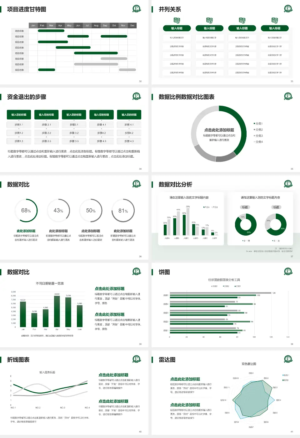 中山大学孙逸仙纪念医院项目申请与汇报PPT模板16:9格式幻灯片预览图5