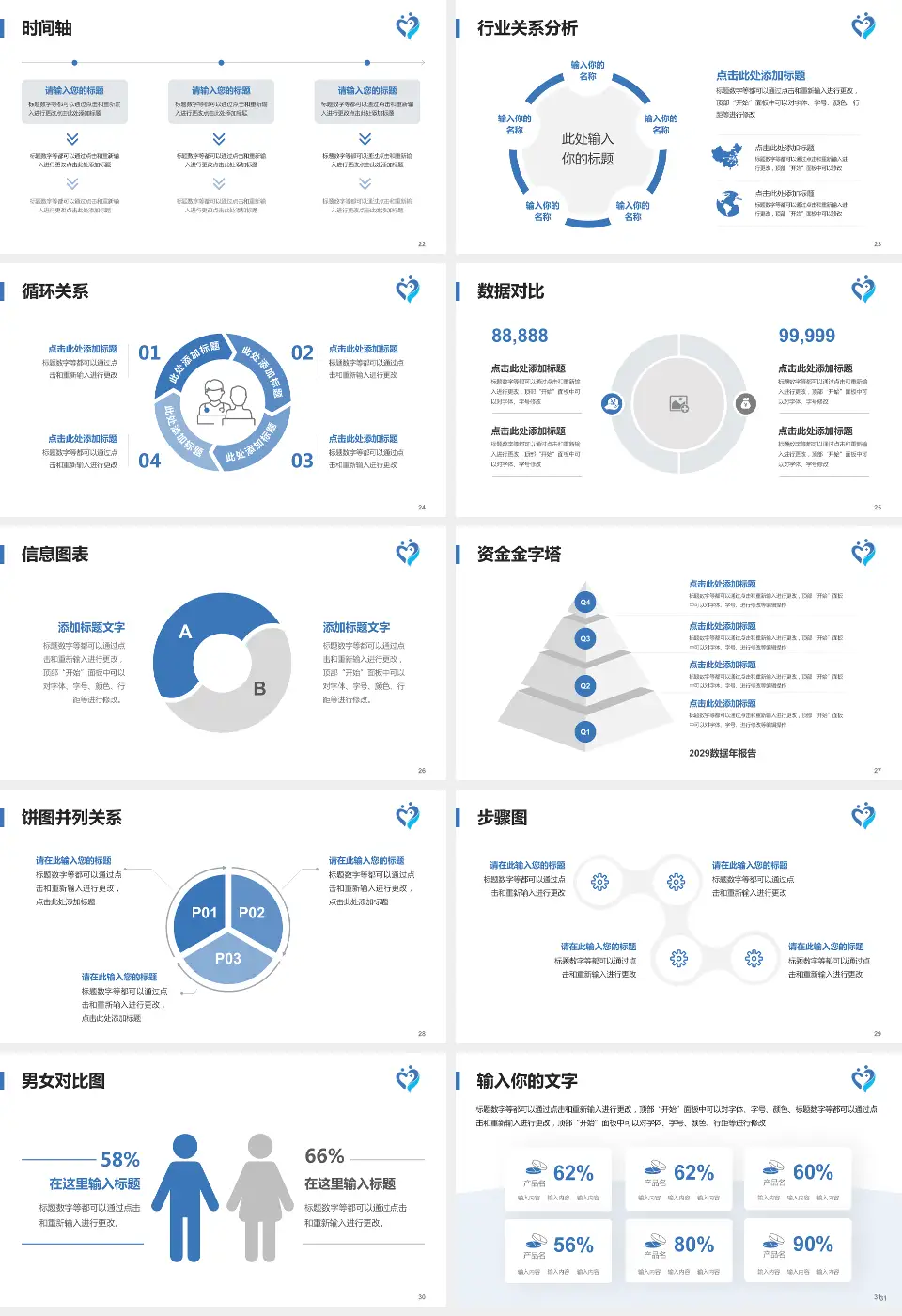 佛山市三水区人民医院医院管理报告PPT模板16:9格式幻灯片预览图4
