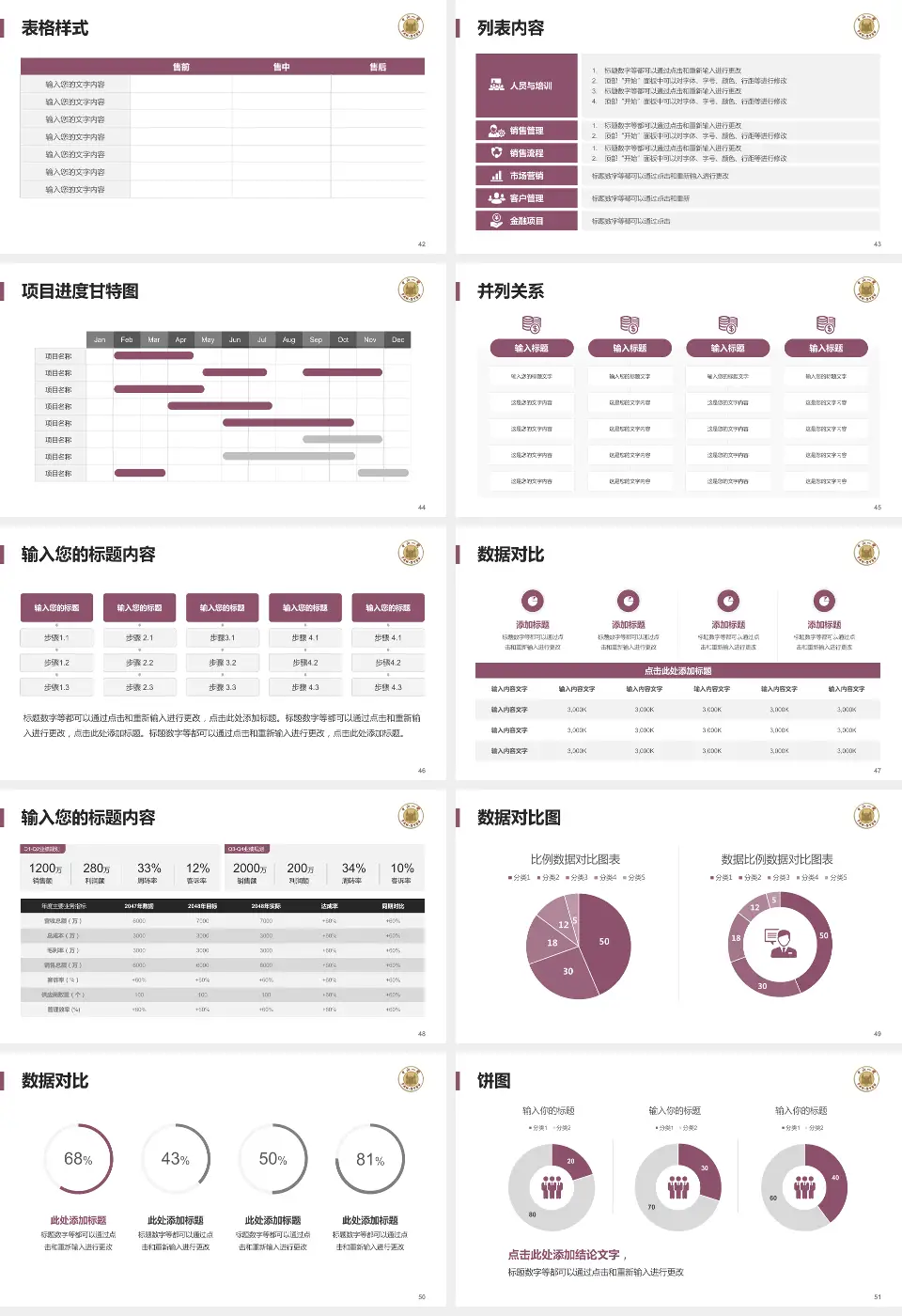 中山大学附属第一医院惠亚医院医疗行业比赛专用PPT模板16:9格式幻灯片预览图6