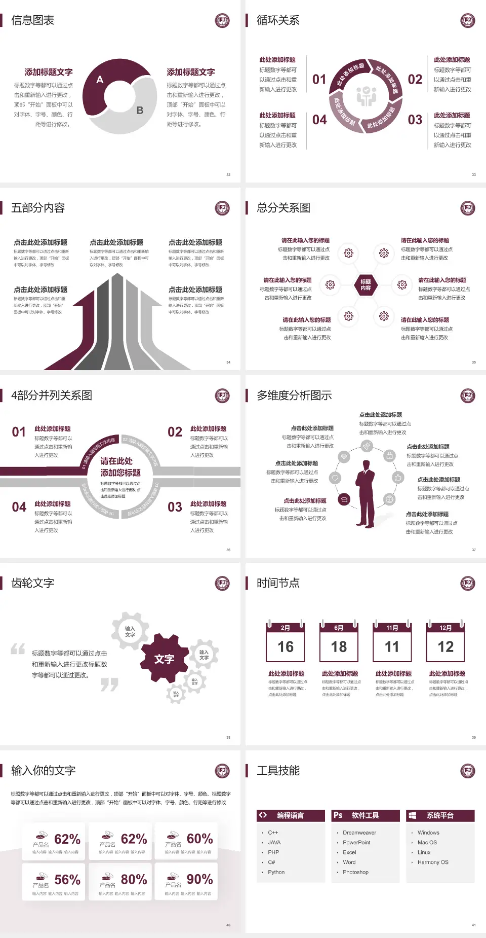 中国医学科学院阜外医院深圳医院护理专业职业生涯规划PPT模板4:3格式幻灯片预览图5