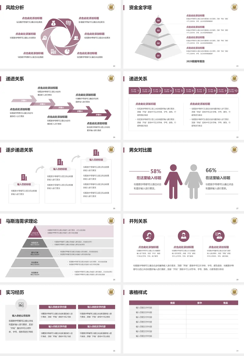 中山大学附属第一医院惠亚医院项目申请与汇报PPT模板16:9格式幻灯片预览图4