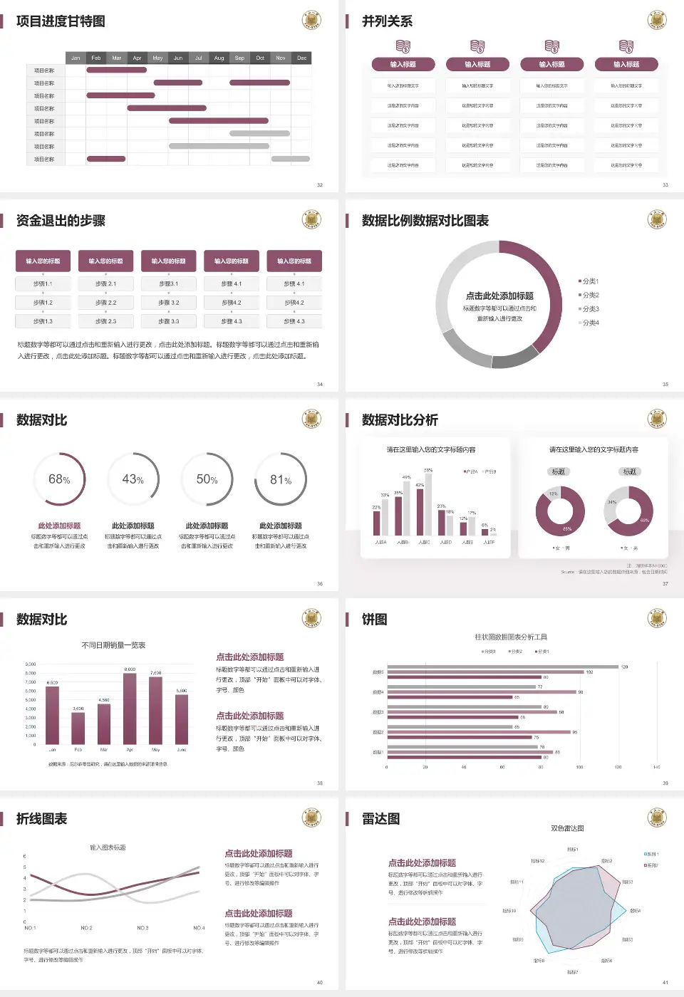 中山大学附属第一医院惠亚医院项目申请与汇报PPT模板16:9格式幻灯片预览图5