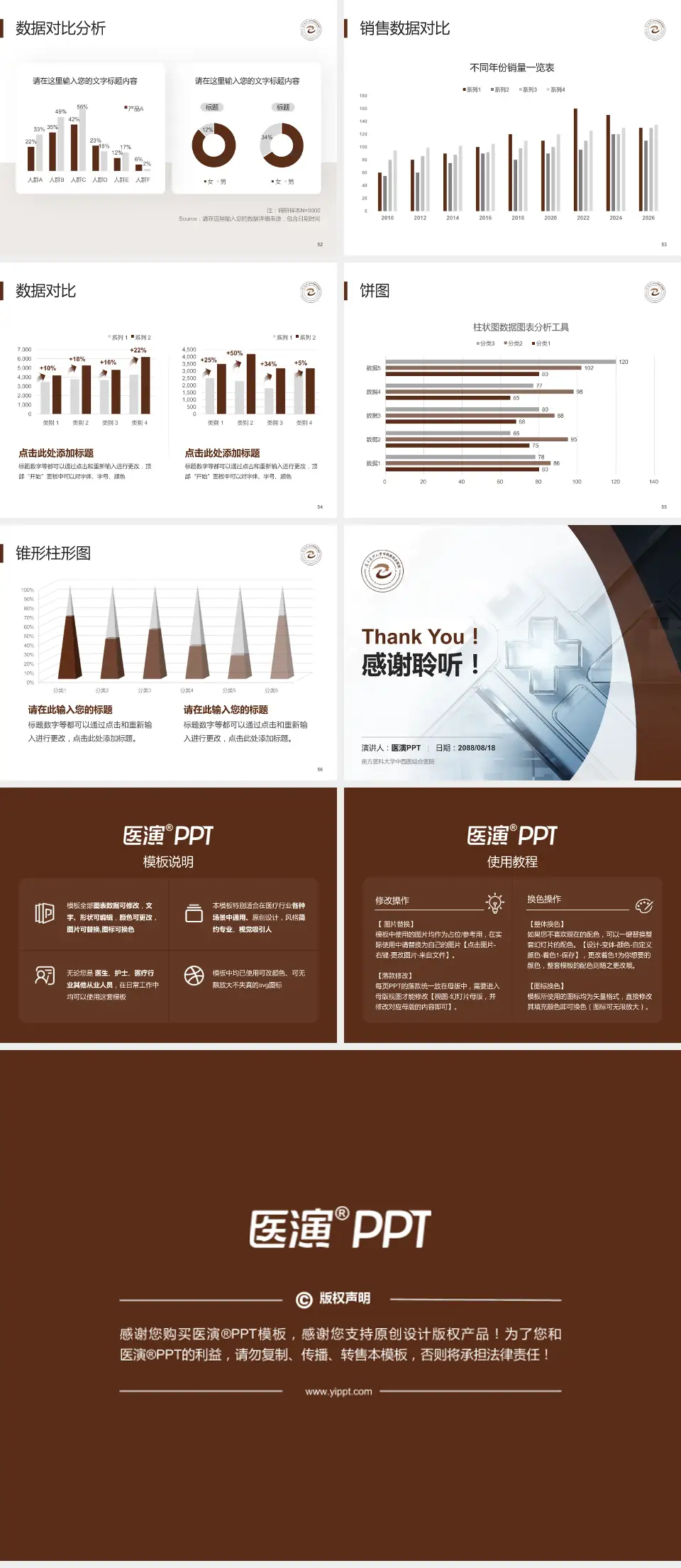 南方医科大学中西医结合医院医疗行业比赛专用PPT模板4:3格式幻灯片预览图7