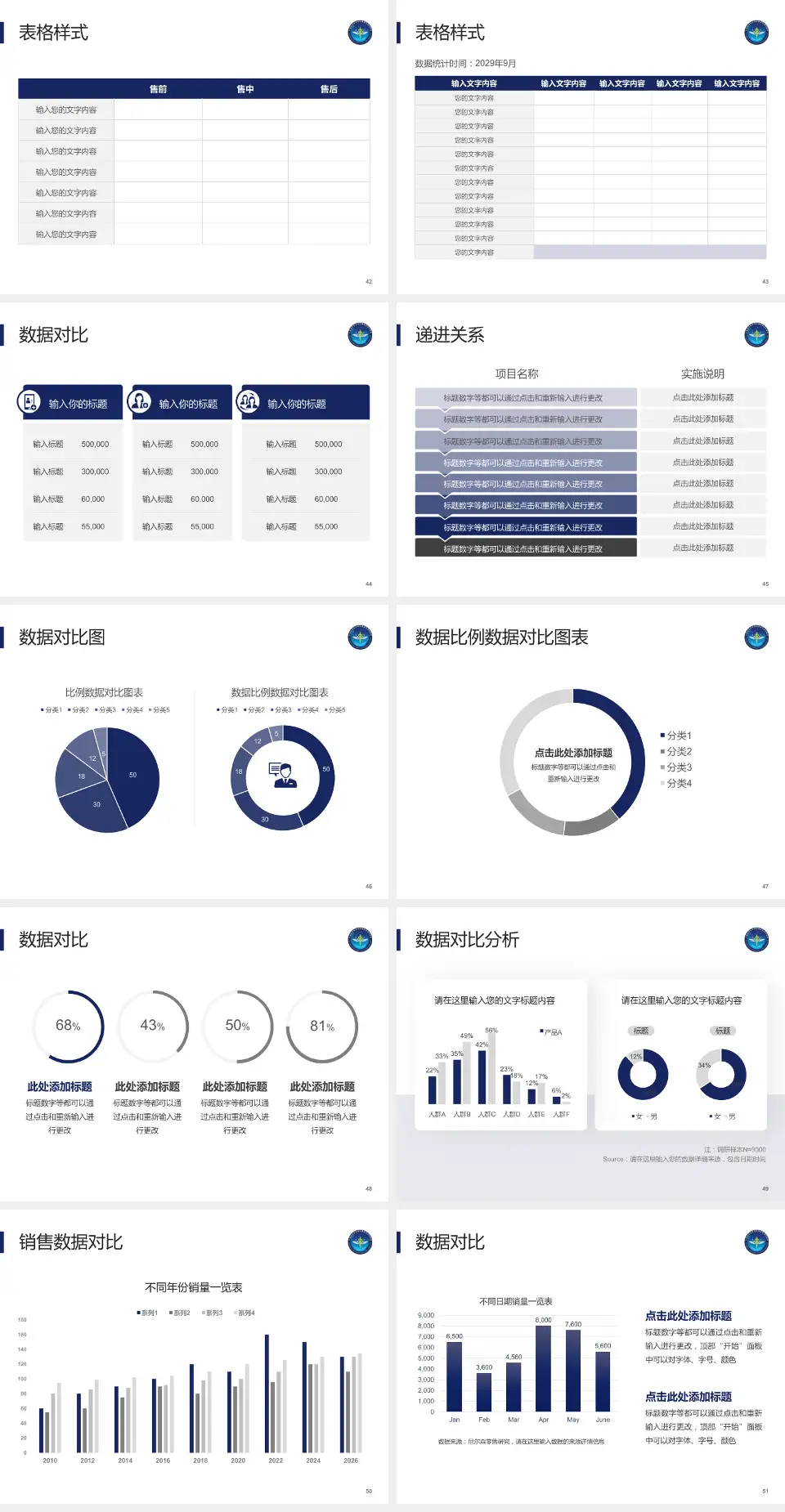 中国医学科学院肿瘤医院深圳医院品管圈PDCA演示专用PPT模板4:3格式幻灯片预览图6