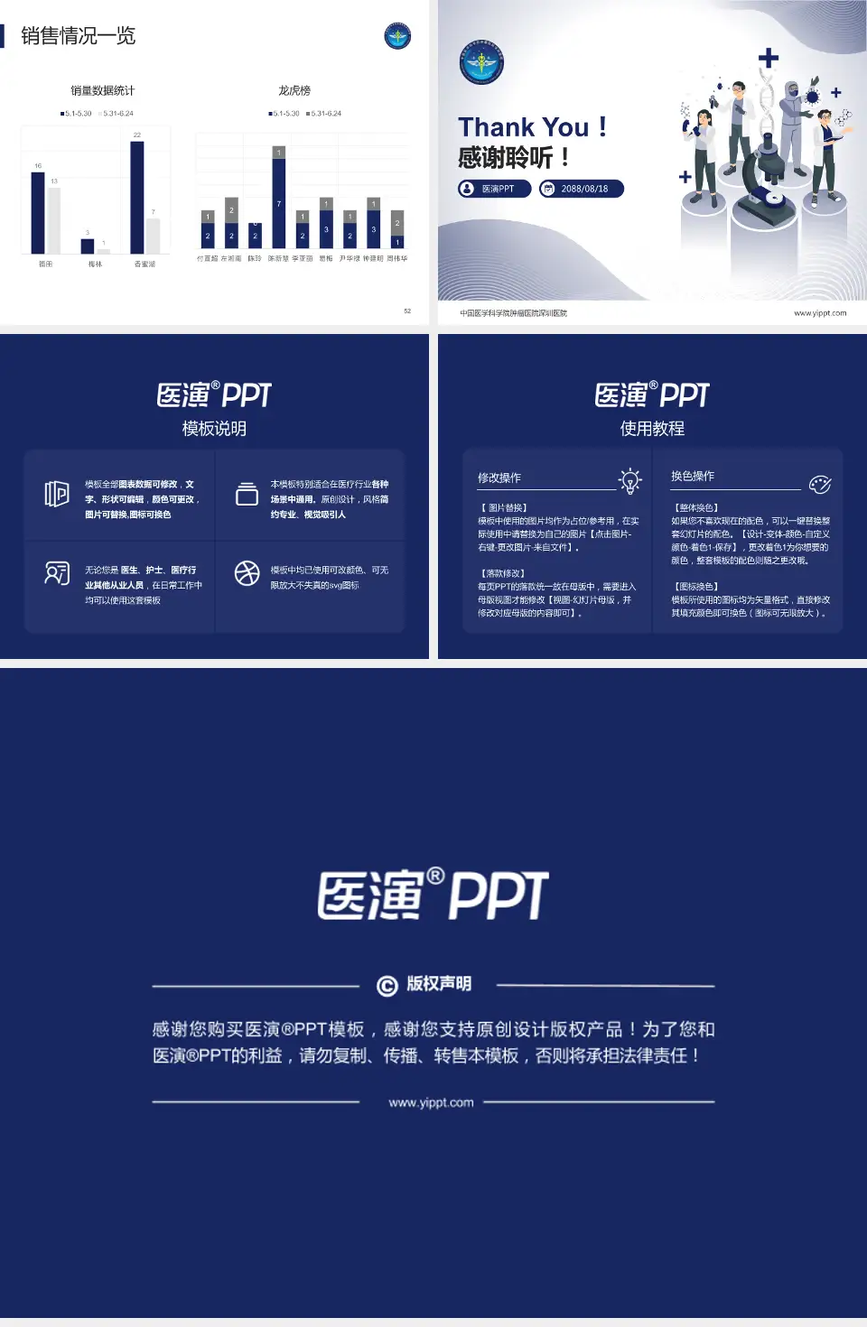 中国医学科学院肿瘤医院深圳医院品管圈PDCA演示专用PPT模板4:3格式幻灯片预览图7