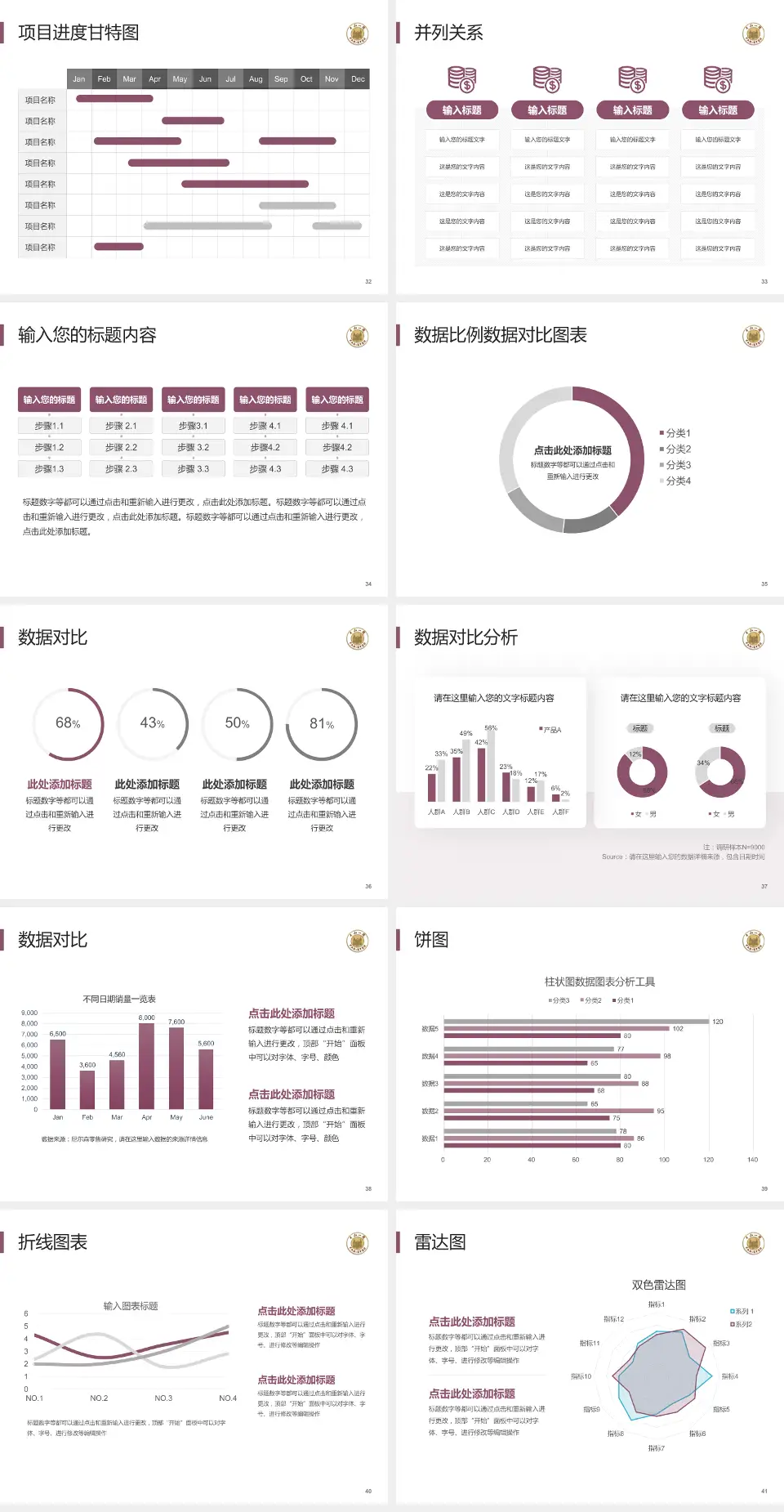 中山大学附属第一医院项目申请与汇报PPT模板4:3格式幻灯片预览图5