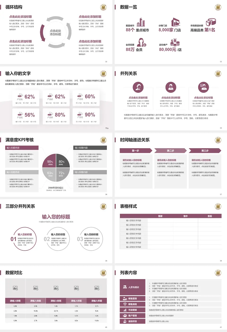 中山大学附属第一医院惠亚医院患者教育与指导PPT模板16:9格式幻灯片预览图5