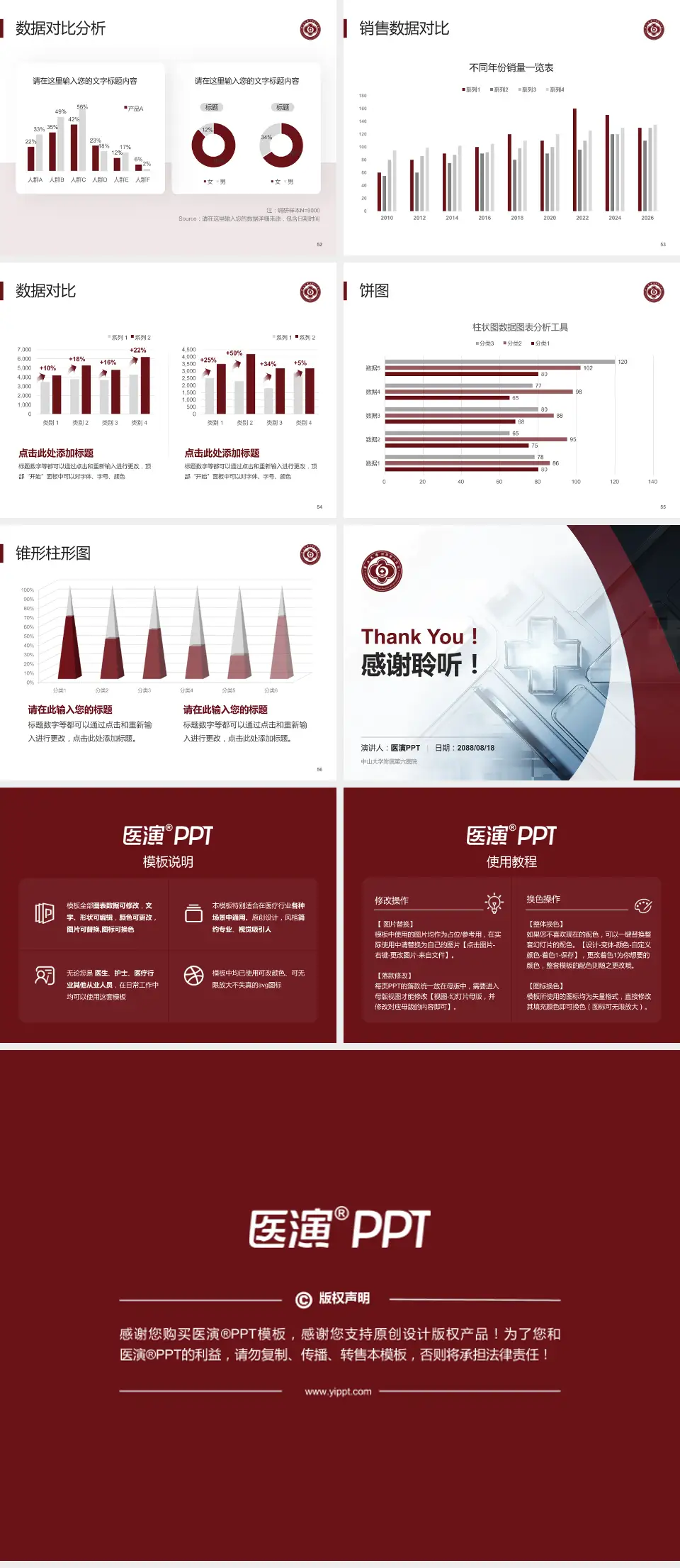 中山大学附属第六医院医疗行业比赛专用PPT模板4:3格式幻灯片预览图7