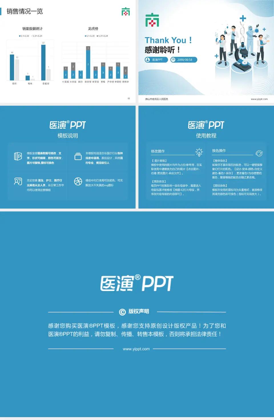 佛山市南海区人民医院品管圈PDCA演示专用PPT模板4:3格式幻灯片预览图7