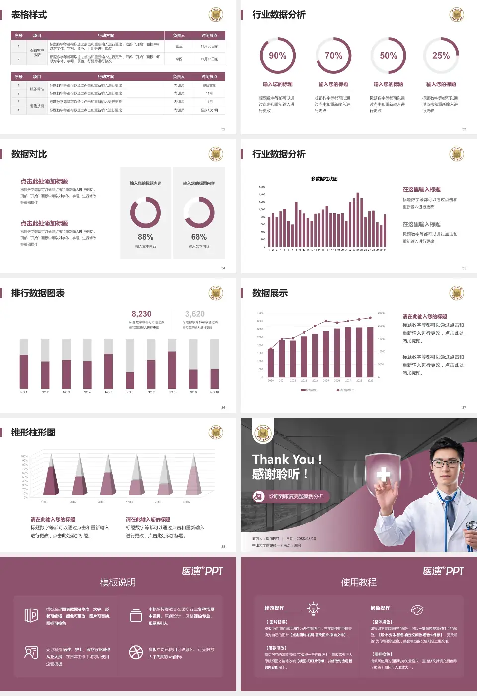 中山大学附属第一（南沙）医院医疗知识普及PPT模板16:9格式幻灯片预览图5