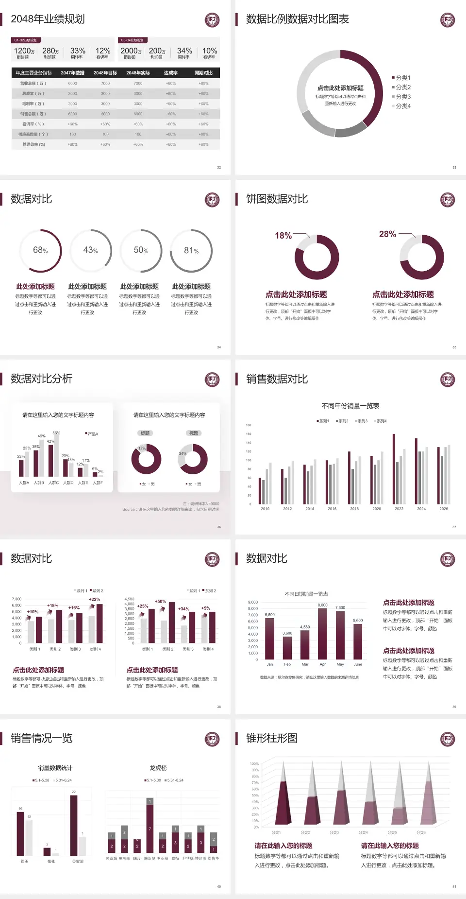 中国医学科学院阜外医院深圳医院科室介绍与推广PPT模板4:3格式幻灯片预览图5