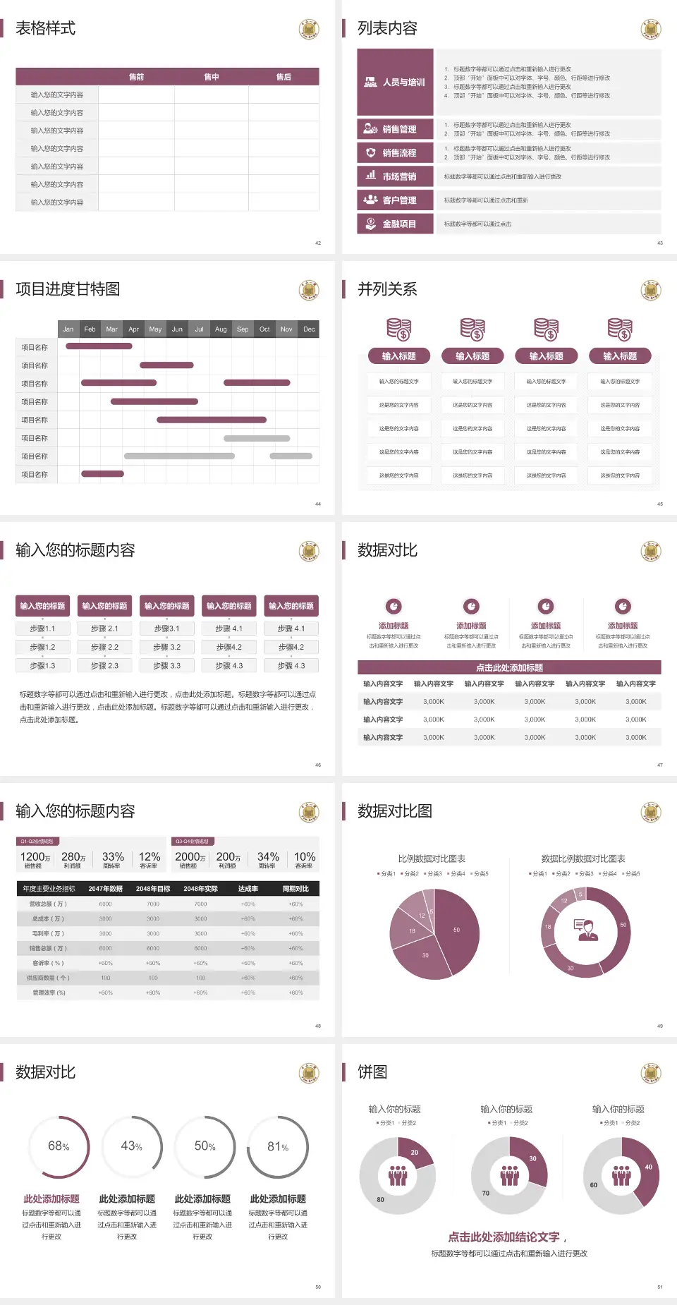 中山大学附属第一（南沙）医院医疗行业比赛专用PPT模板4:3格式幻灯片预览图6
