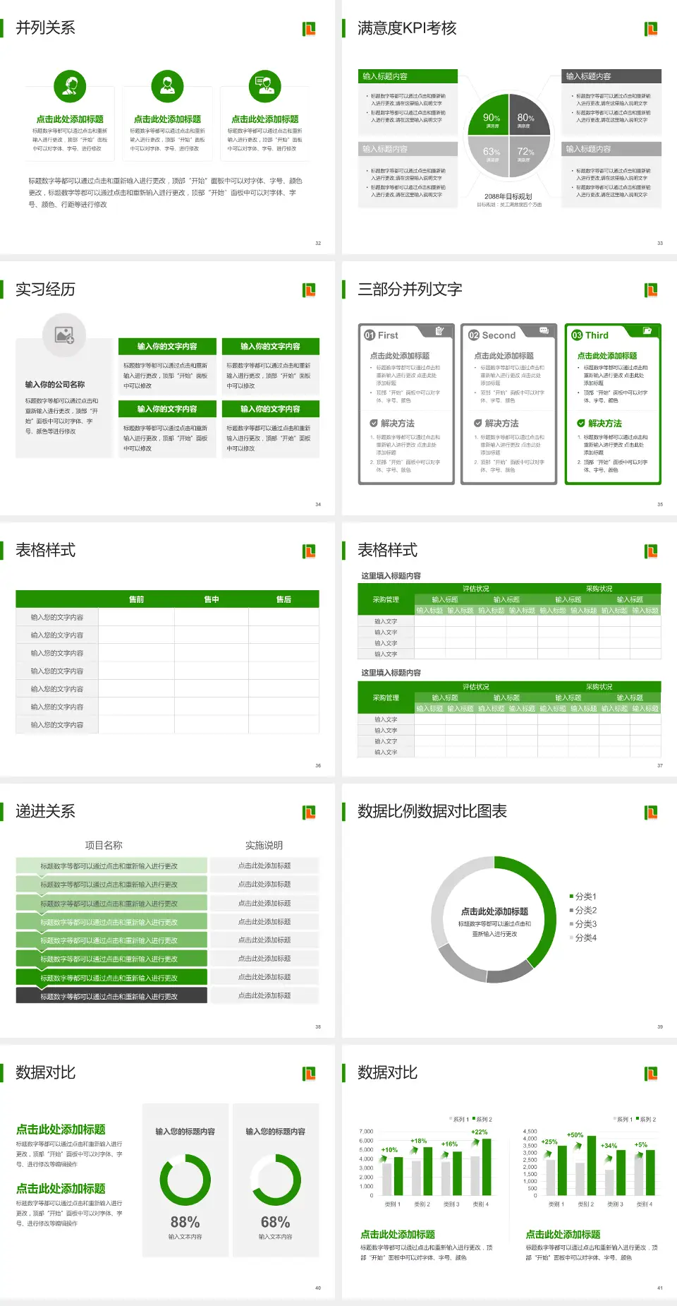 化州市人民医院医院管理报告PPT模板4:3格式幻灯片预览图5