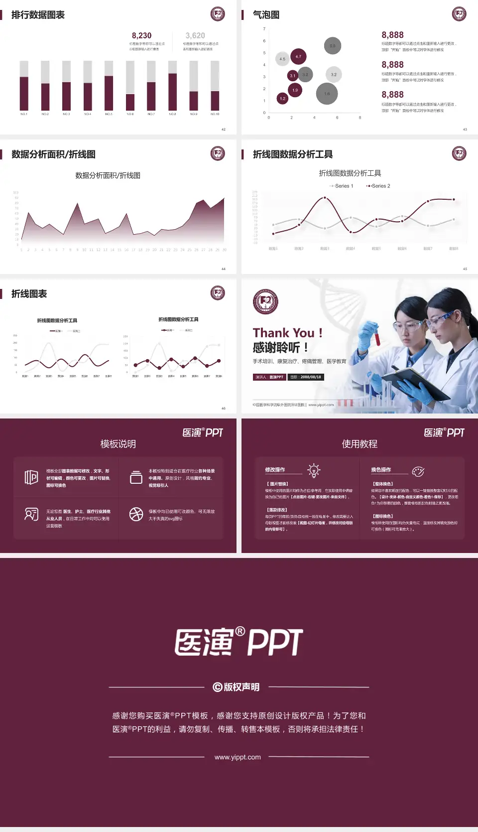 中国医学科学院阜外医院深圳医院科研成果展示PPT模板16:9格式幻灯片预览图6