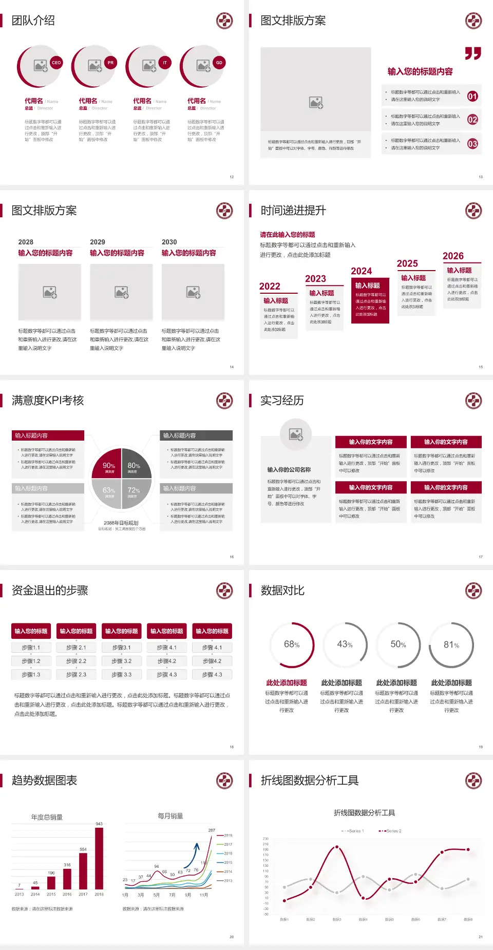 南方医科大学惠州协和医院培训与教育PPT模板4:3格式幻灯片预览图3