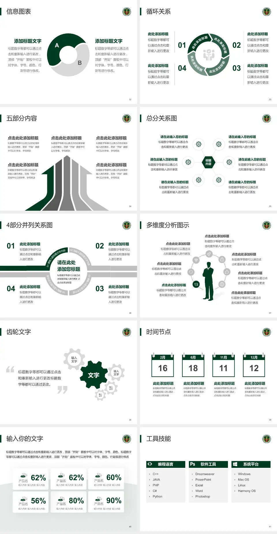 中国人民解放军陆军第七十四集团军医院护理专业职业生涯规划PPT模板4:3格式幻灯片预览图5