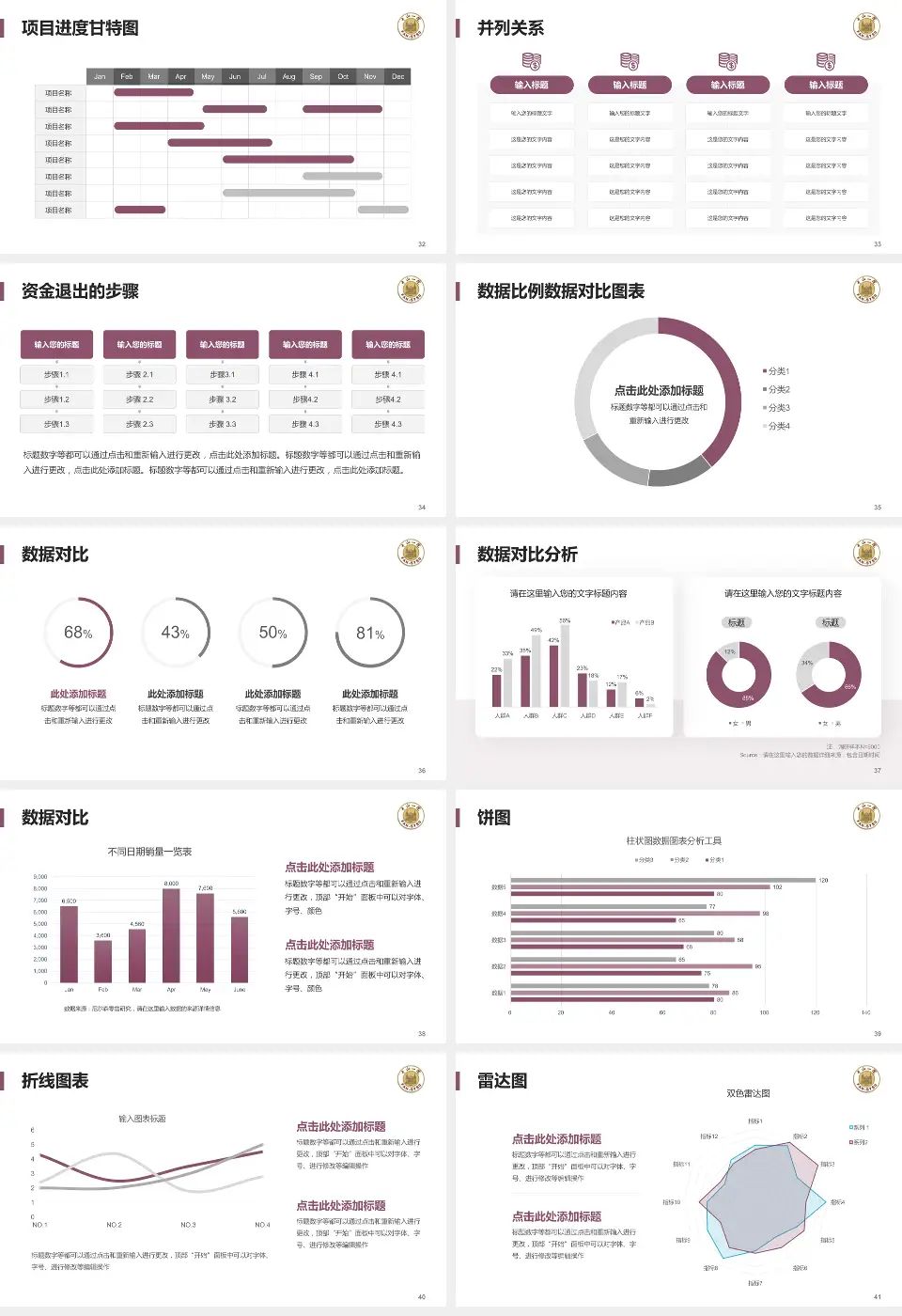 中山大学附属第一（南沙）医院项目申请与汇报PPT模板16:9格式幻灯片预览图5