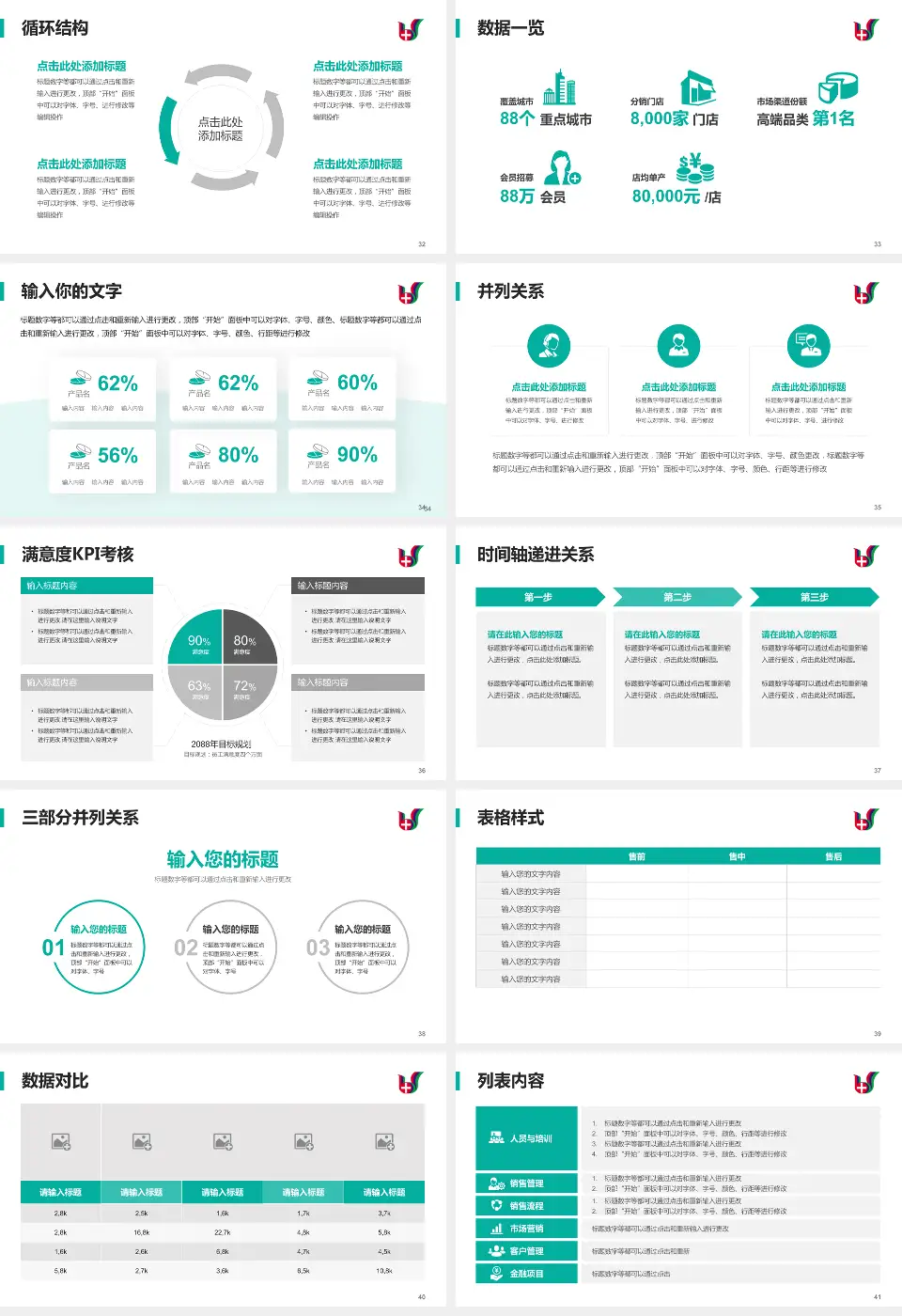 佛山市顺德区第一人民医院患者教育与指导PPT模板16:9格式幻灯片预览图5