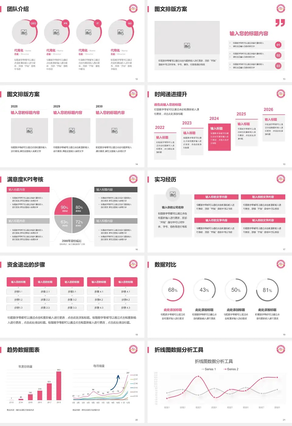 佛山市南海区妇幼保健院培训与教育PPT模板16:9格式幻灯片预览图3