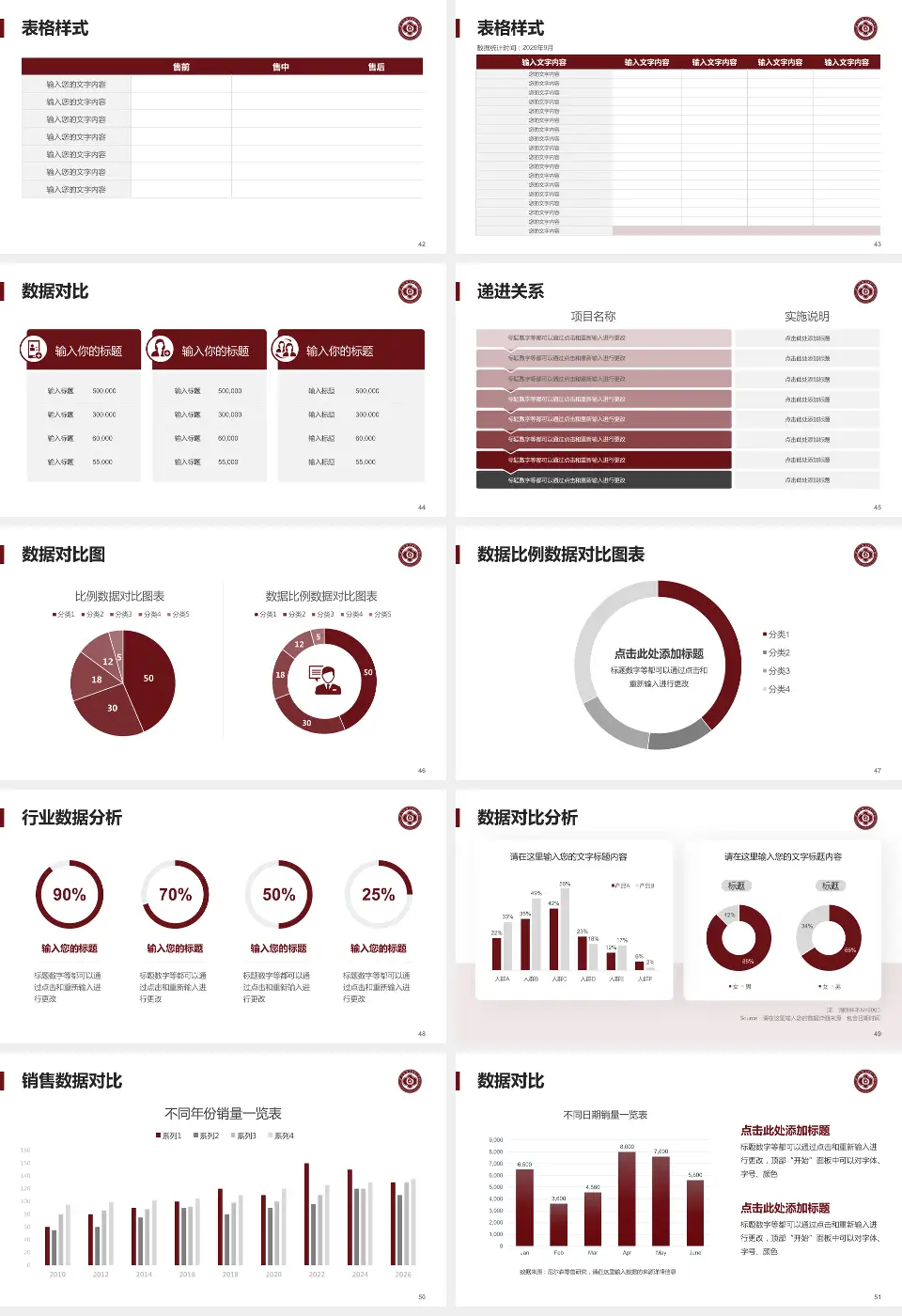 中山大学附属第六医院品管圈PDCA演示专用PPT模板16:9格式幻灯片预览图6