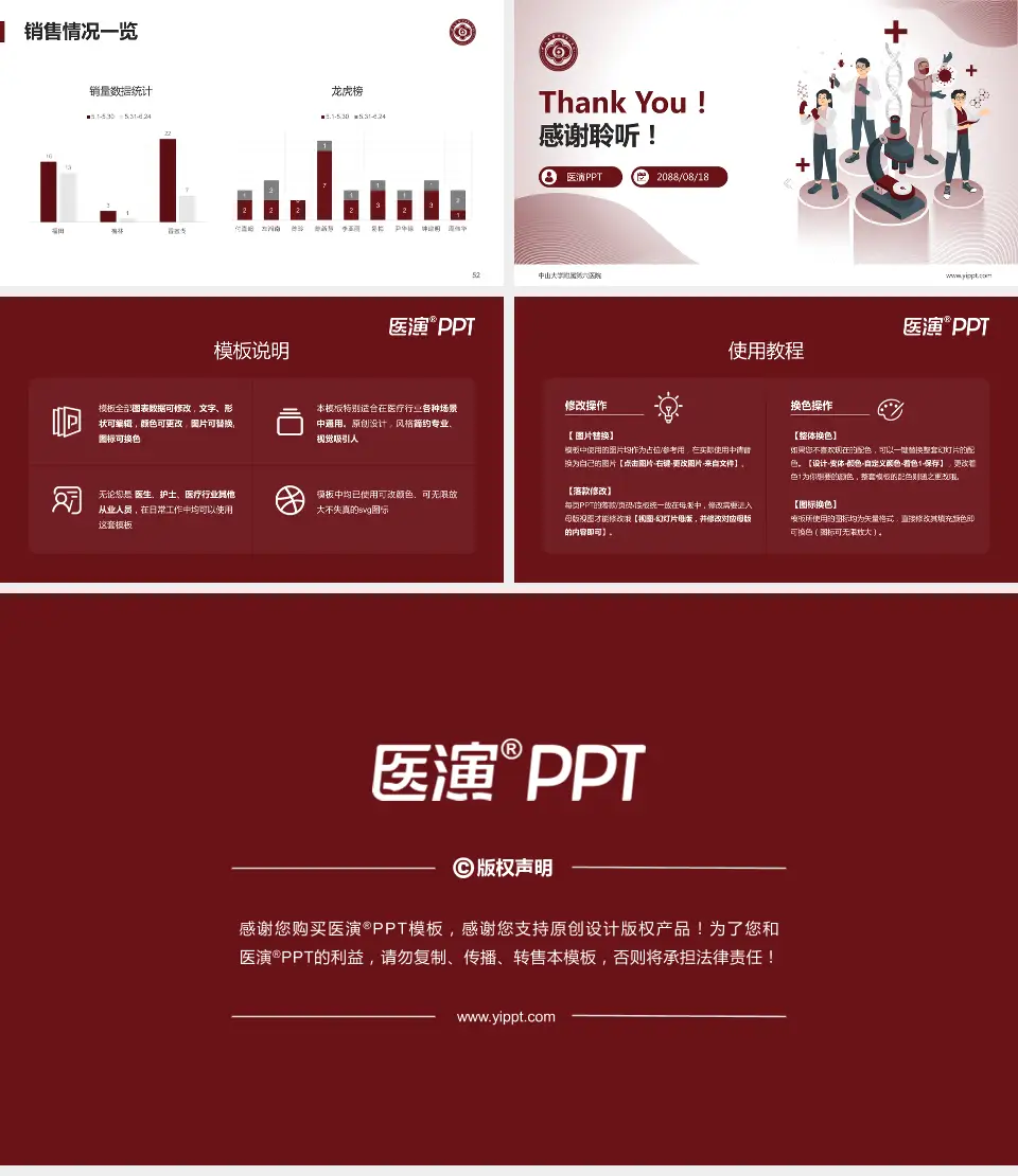 中山大学附属第六医院品管圈PDCA演示专用PPT模板16:9格式幻灯片预览图7