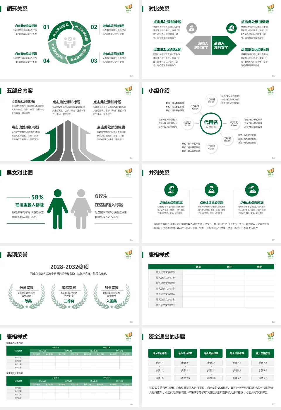 中山大学肿瘤防治中心医院简介/日常通用PPT模板16:9格式幻灯片预览图5