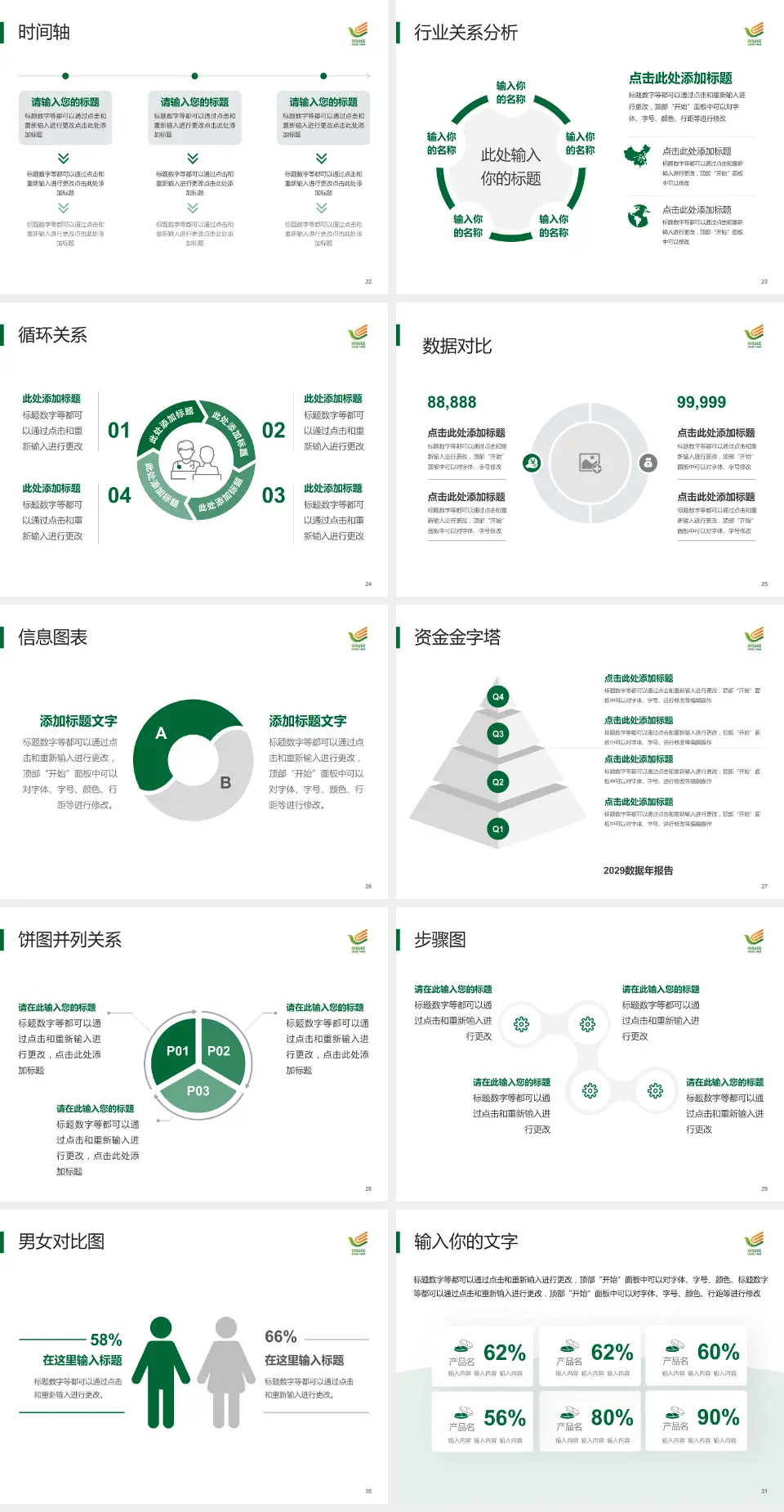 中山大学肿瘤防治中心医院管理报告PPT模板4:3格式幻灯片预览图4