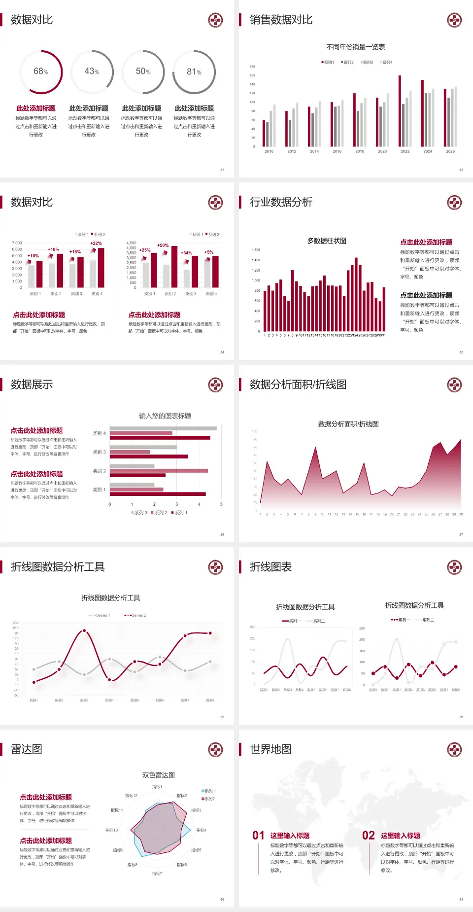 南方医科大学惠州协和医院会议与研讨会PPT模板4:3格式幻灯片预览图5