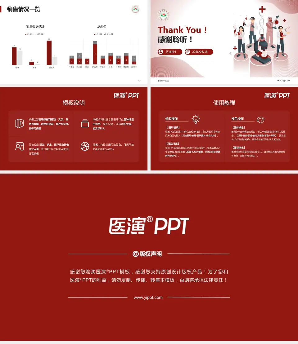 中山市中医院品管圈PDCA演示专用PPT模板16:9格式幻灯片预览图7
