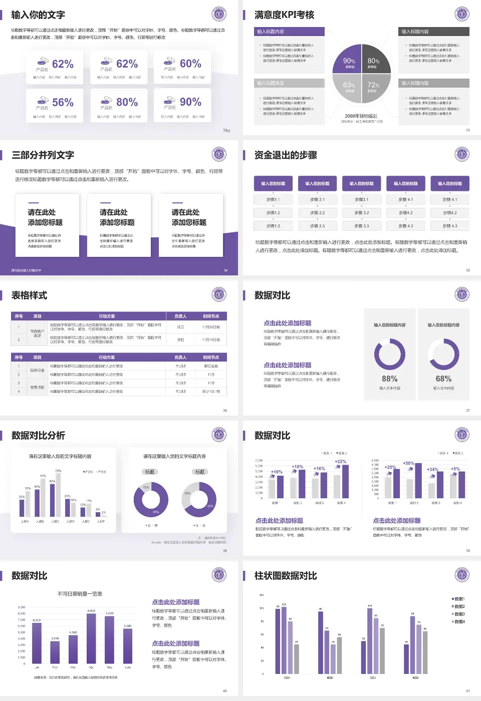 佛山市禅城区中心医院科研成果展示PPT模板16:9格式幻灯片预览图5