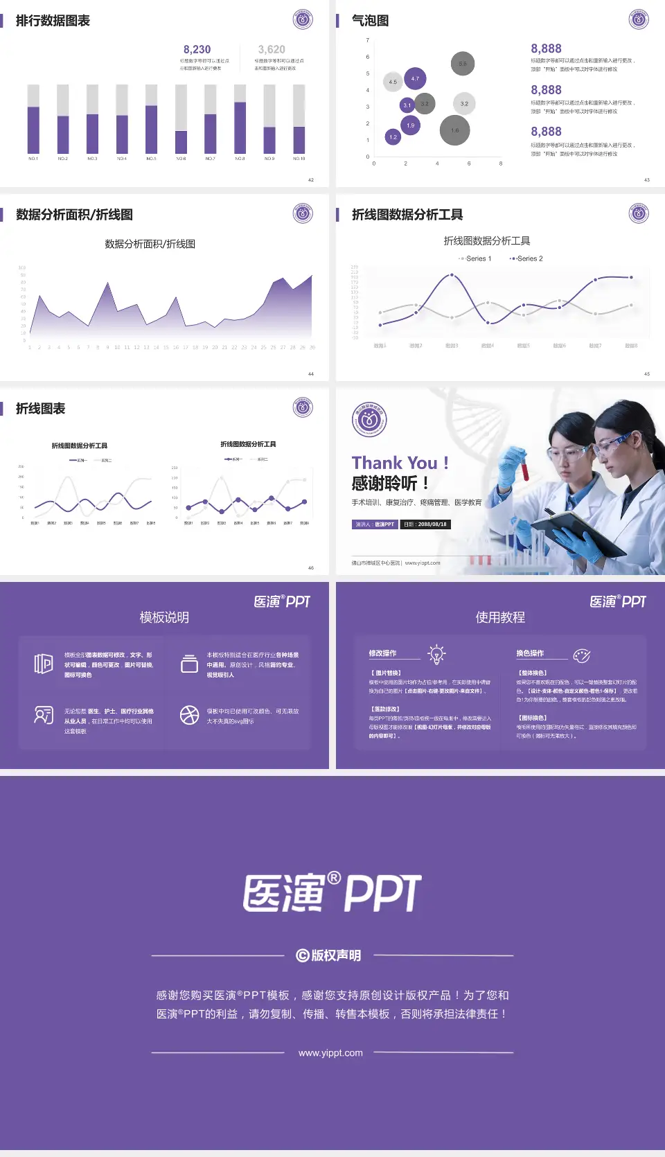 佛山市禅城区中心医院科研成果展示PPT模板16:9格式幻灯片预览图6
