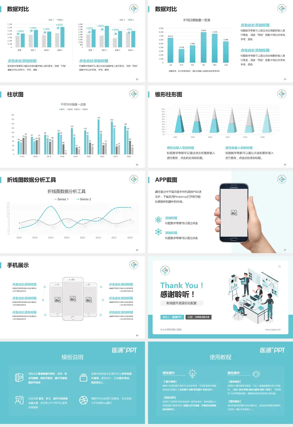 中山大学附属第三医院财务与预算报告PPT模板16:9格式幻灯片预览图4