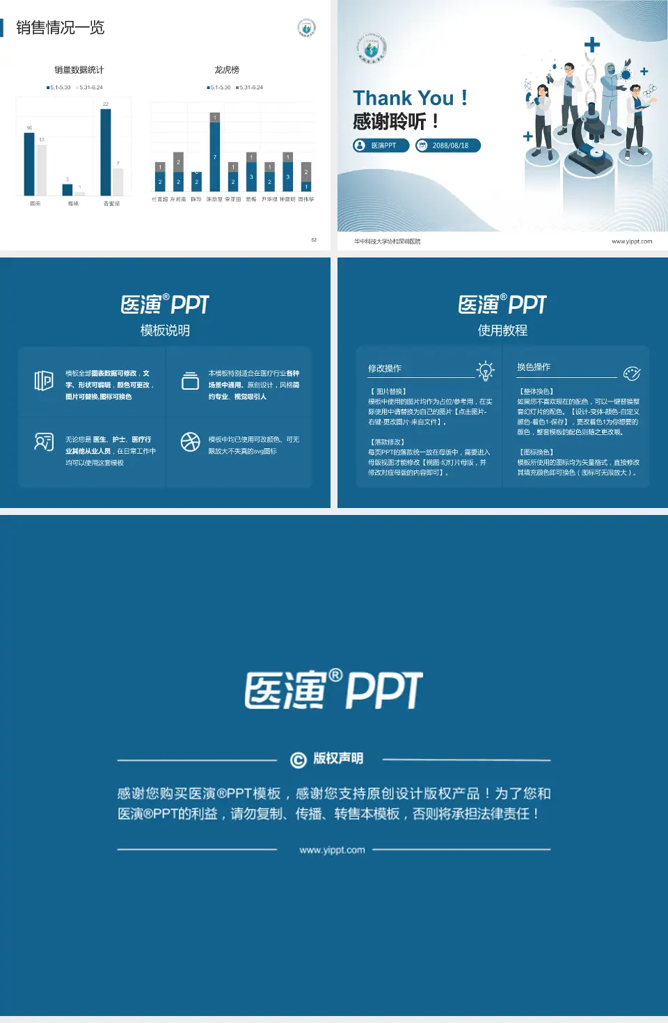 华中科技大学协和深圳医院品管圈PDCA演示专用PPT模板4:3格式幻灯片预览图7