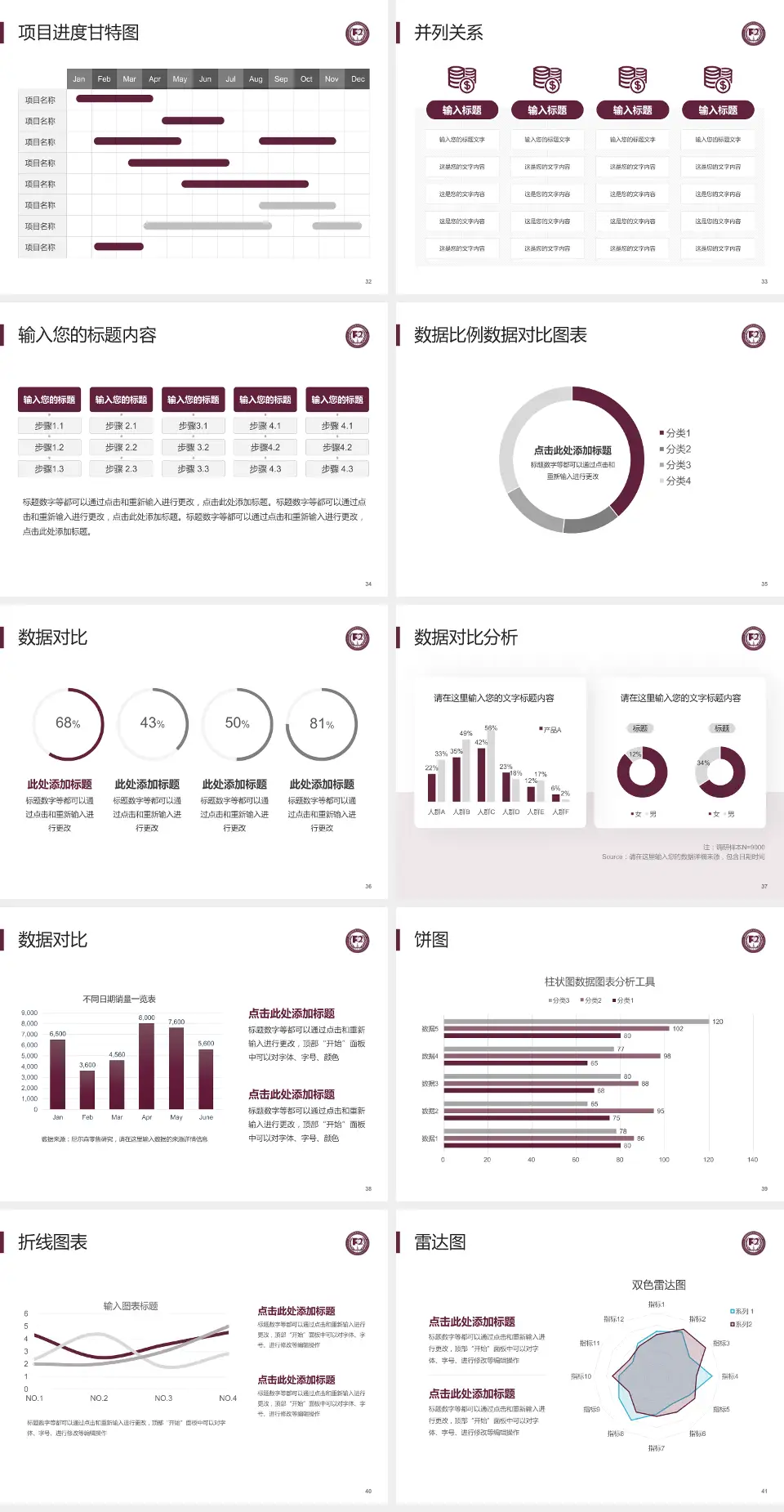 中国医学科学院阜外医院深圳医院项目申请与汇报PPT模板4:3格式幻灯片预览图5